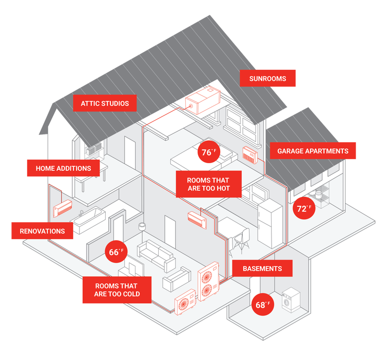 House-Graphic_07192024_HL