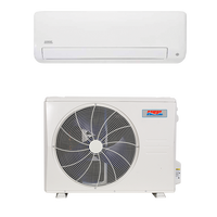 ductless